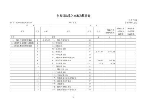 附件5_2021年度郑州市第五高级中学决算_11