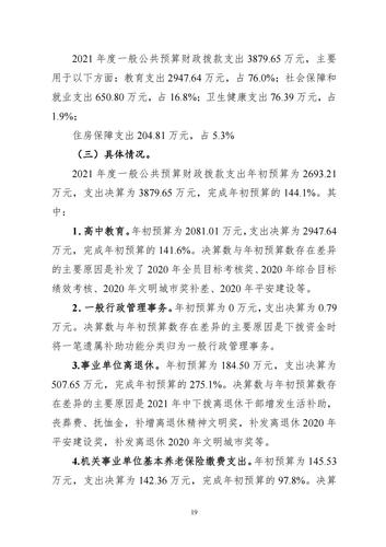 附件5_2021年度郑州市第五高级中学决算_20