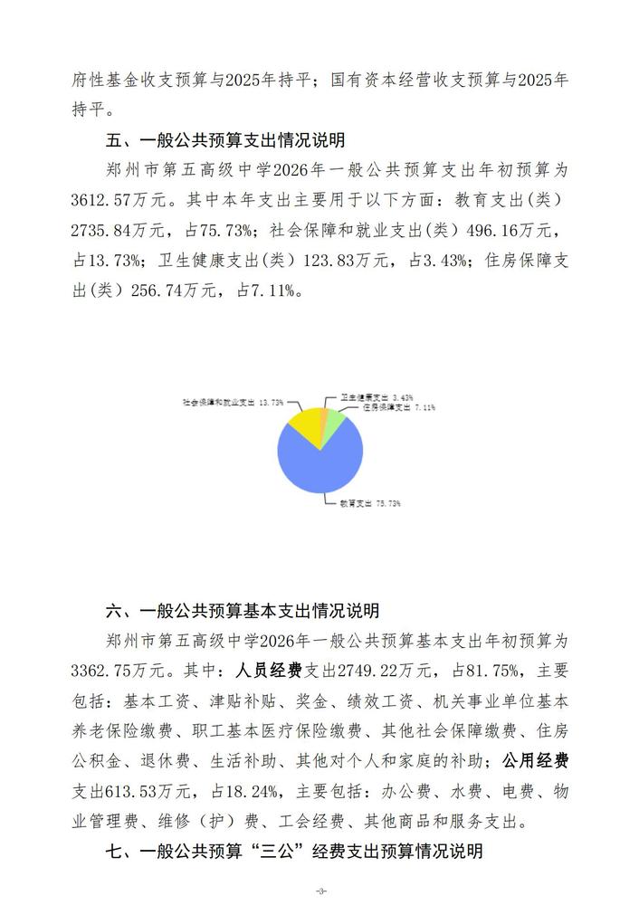 2026年郑州市第五高级中学单位预算公开 (1)_04