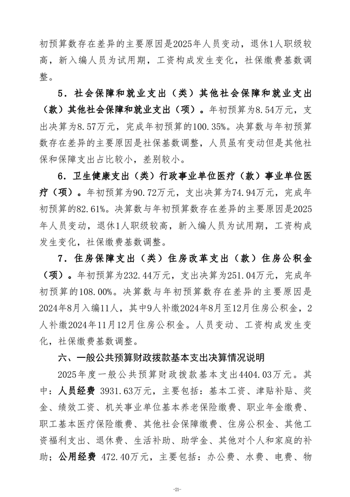 2025年度郑州市第五高级中学单位决算_24 2025年度郑州市第五高级中学单位决算_24