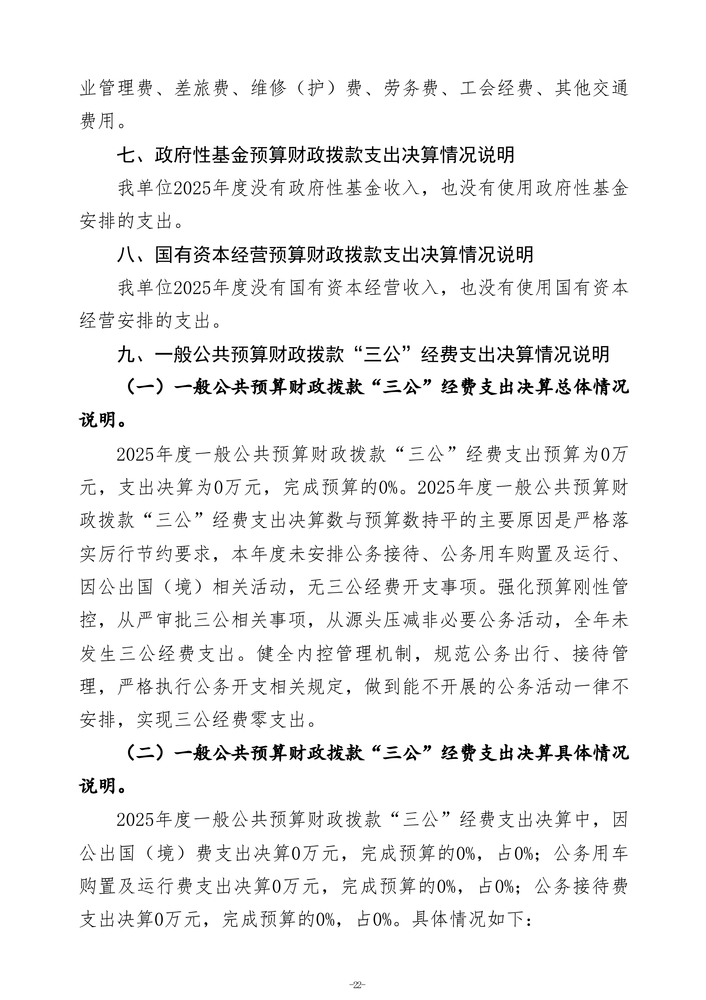 2025年度郑州市第五高级中学单位决算_25 2025年度郑州市第五高级中学单位决算_25
