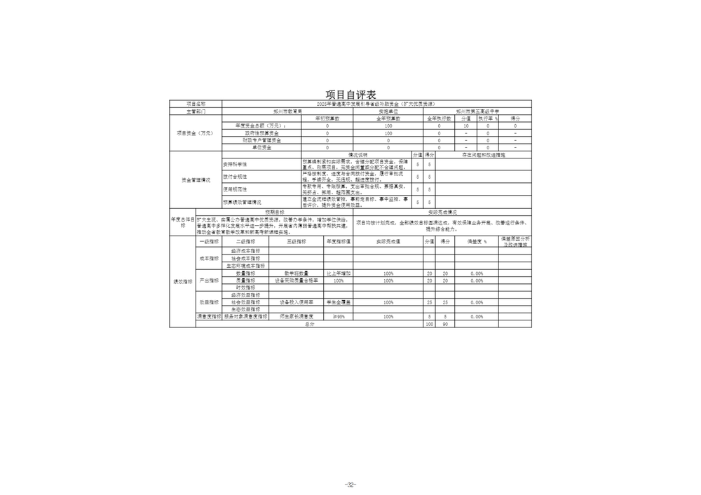 2025年度郑州市第五高级中学单位决算_35 2025年度郑州市第五高级中学单位决算_35