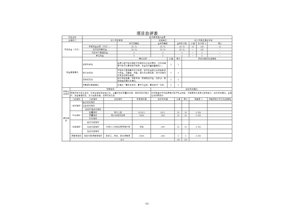 2025年度郑州市第五高级中学单位决算_36 2025年度郑州市第五高级中学单位决算_36